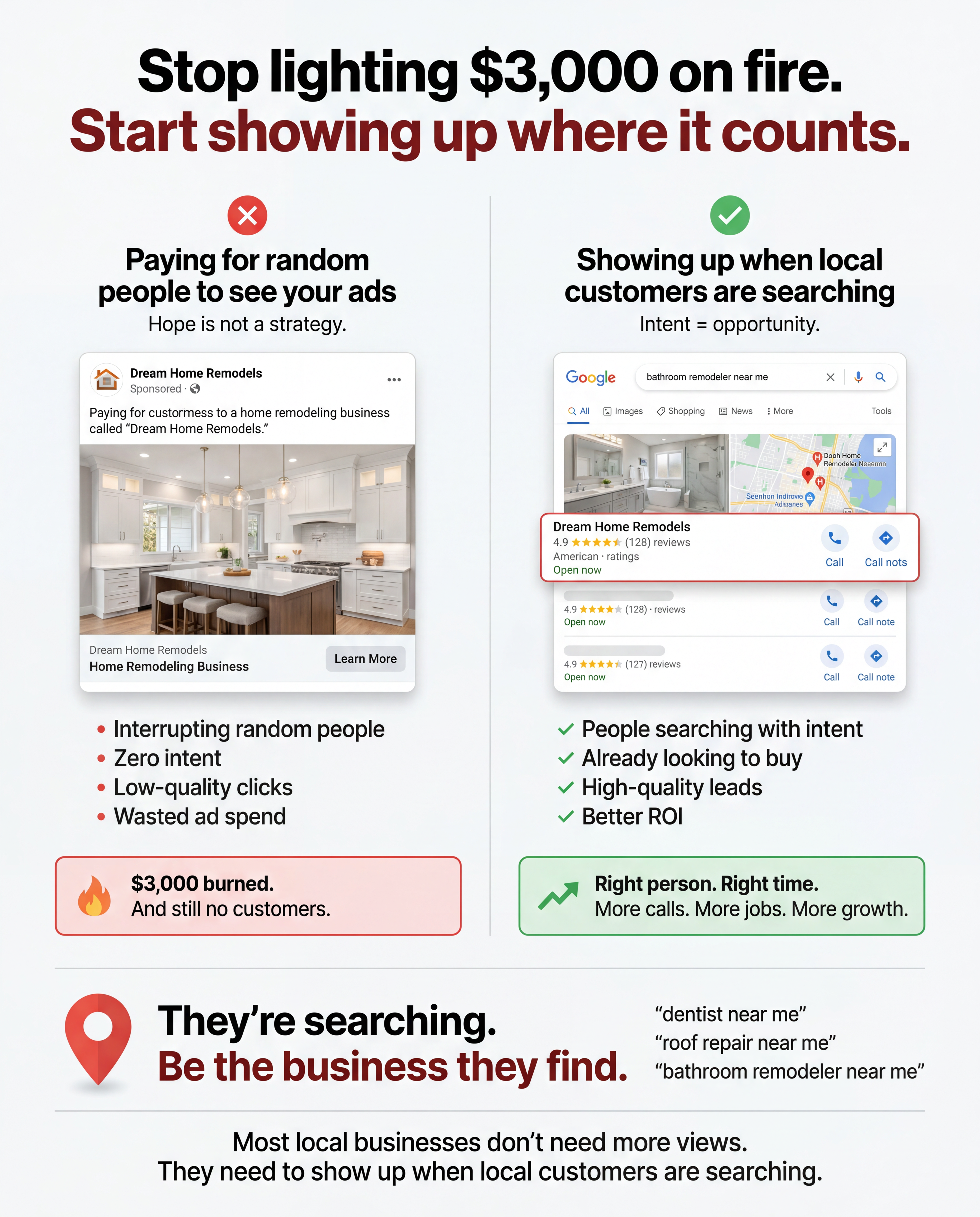 Imagine lighting $3,000 on fire and calling it "marketing."